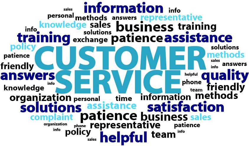 Customer Service Word Cloud