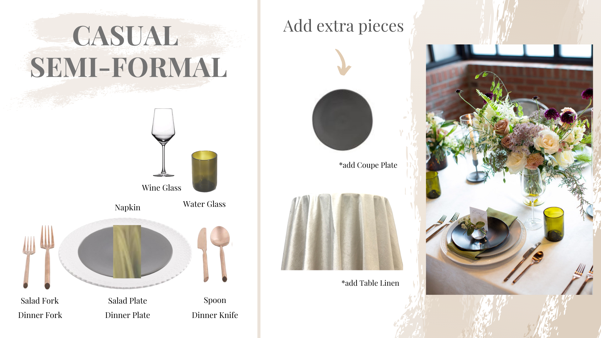 Semi-Formal Table Setting