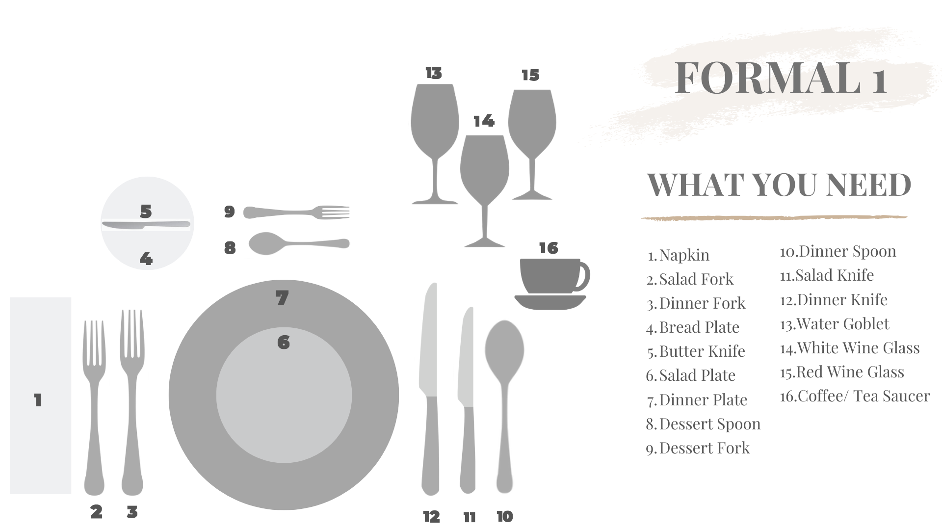 proper place setting for wine and water glasses