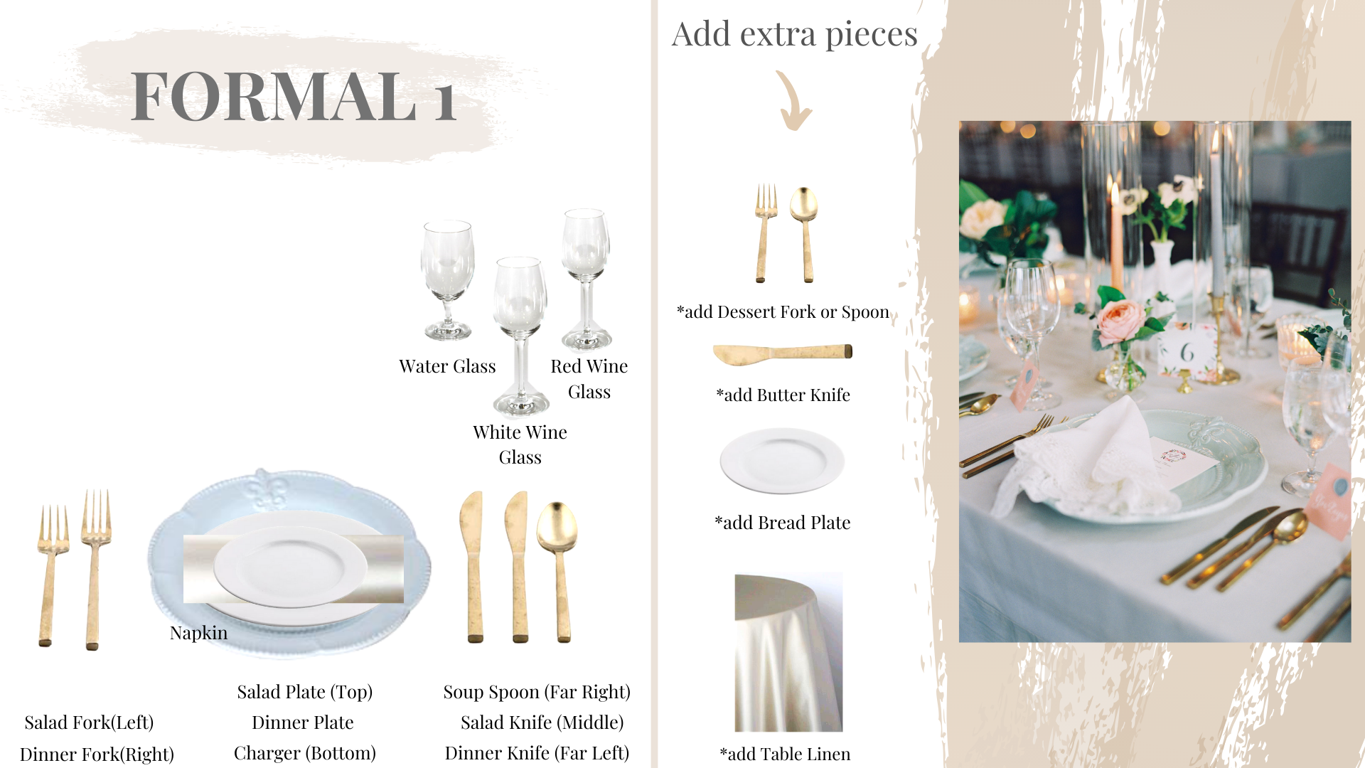 Formal Table Setting