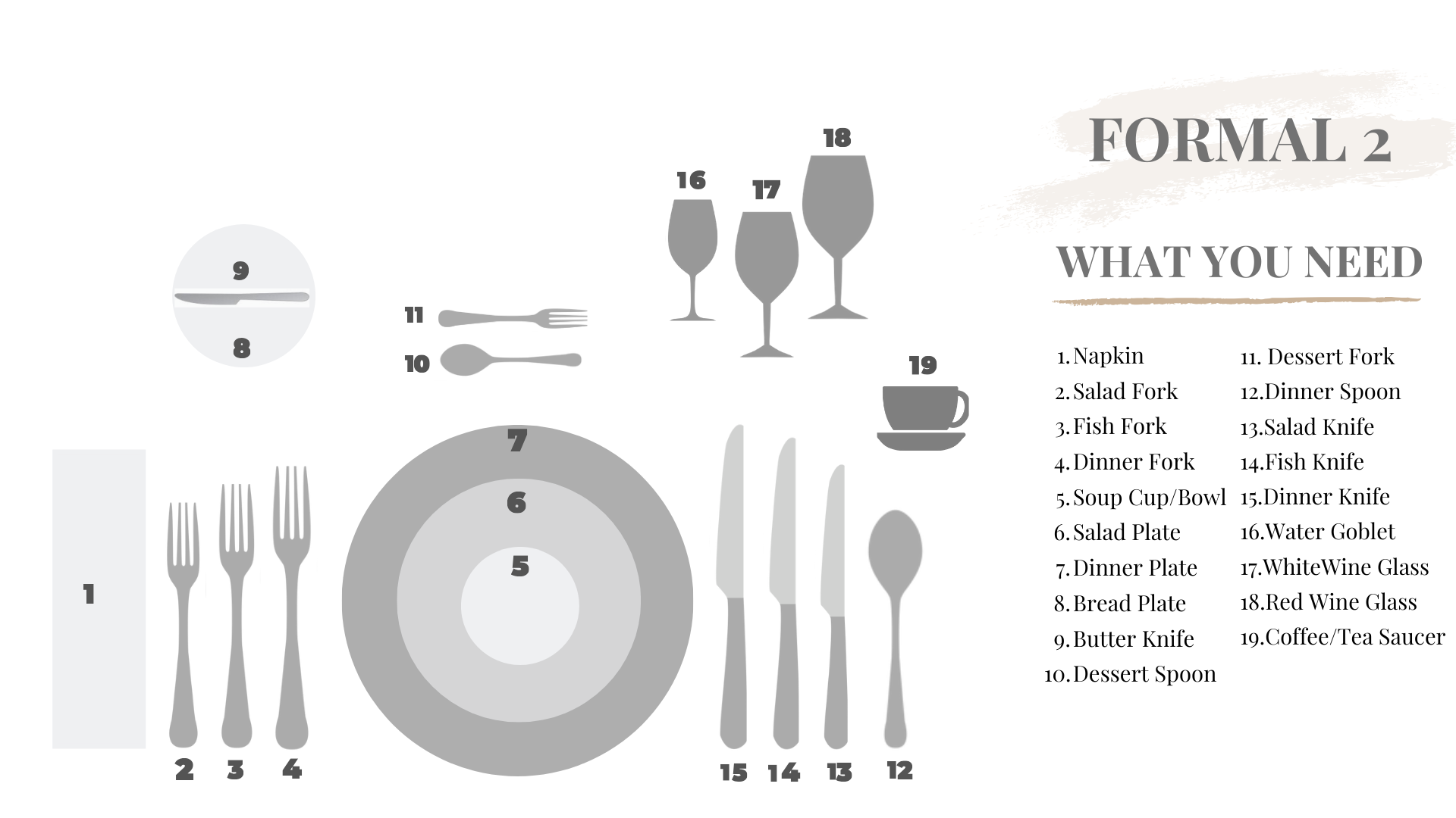 How To Survive a Formal Dinner - Cheat Sheet #1 - Is That My Glass