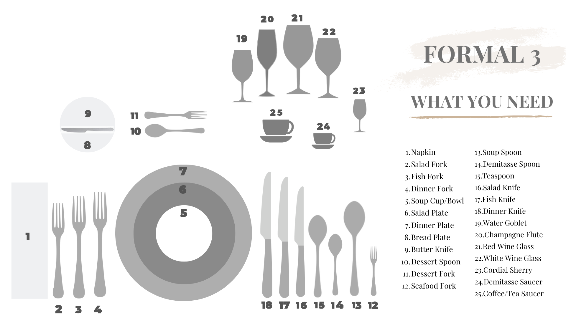 Formal Table Setting