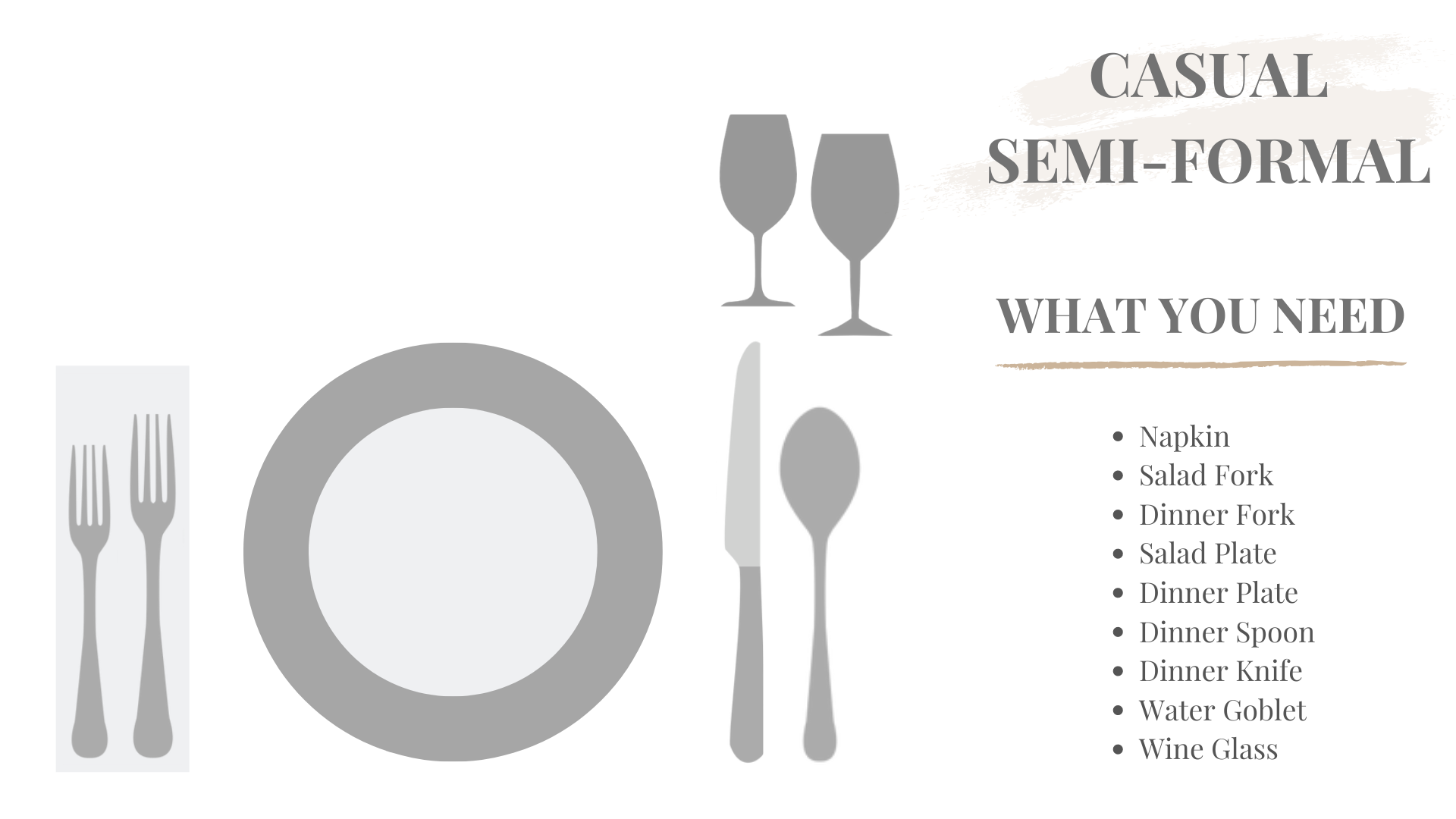 Semi-Formal Table Setting