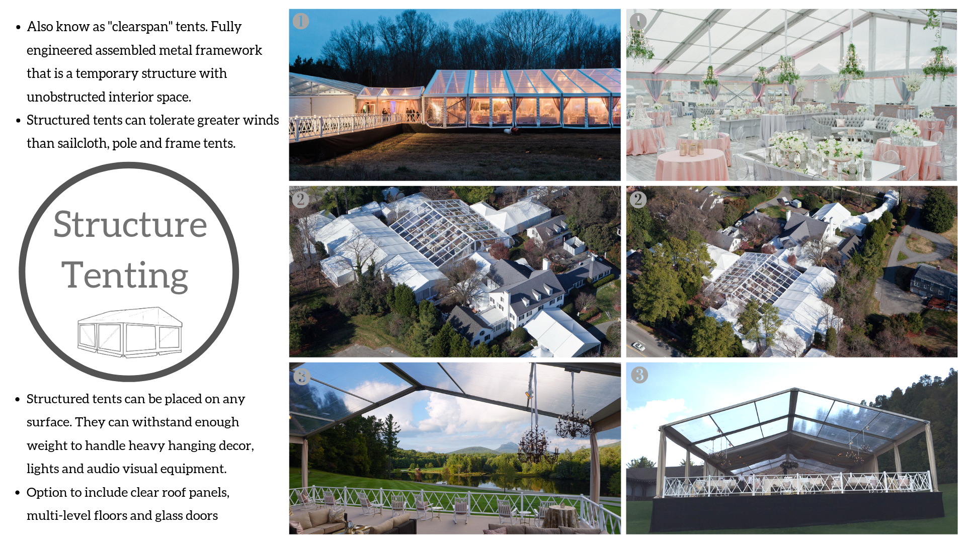 Structure Tenting