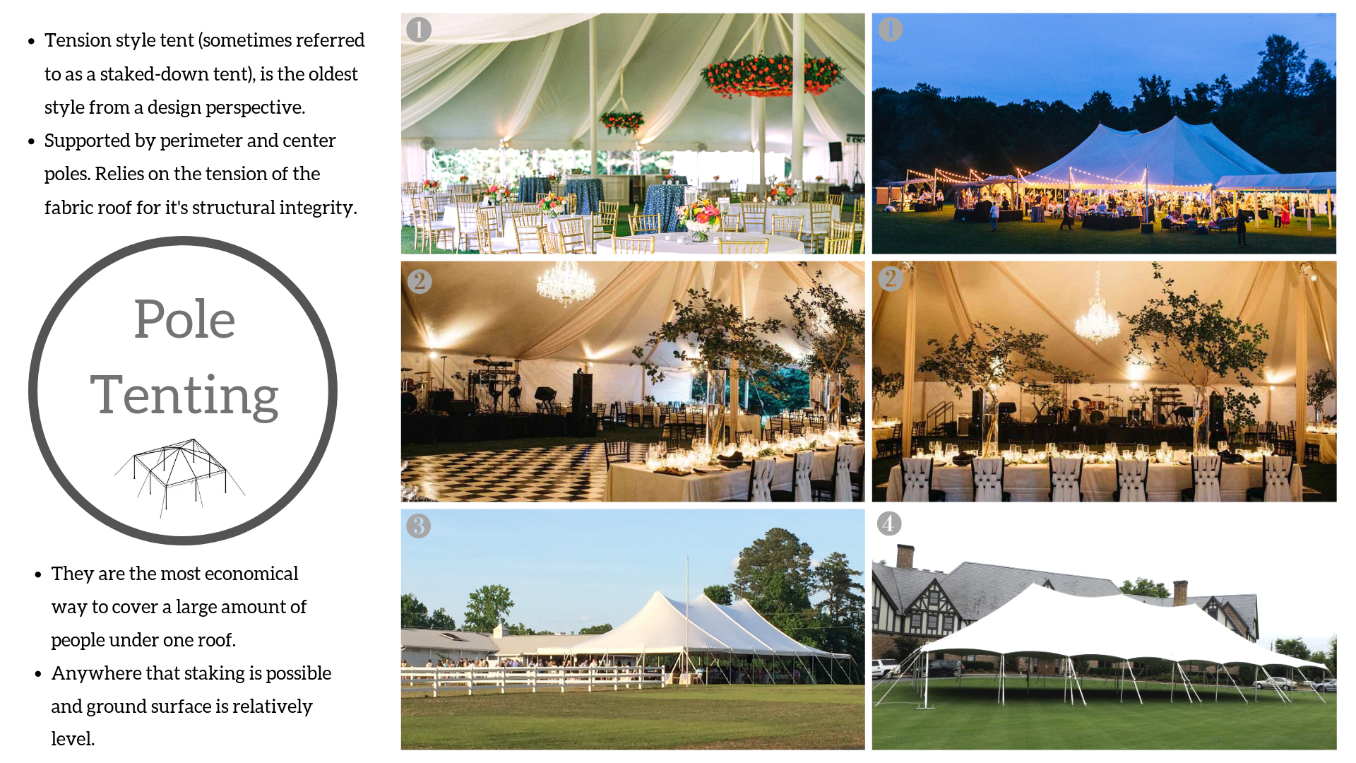 Perrys tents cheap and events